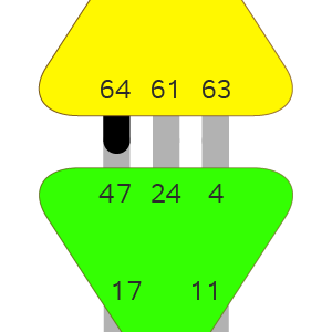 Ворота 64 — Замешательства