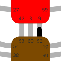 Ворота 52 — Неподвижности