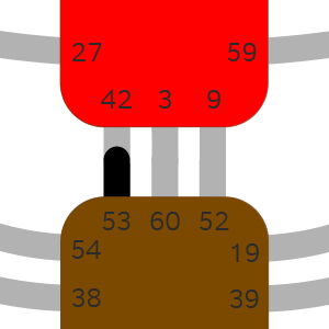 Ворота 53 — Начинаний