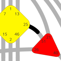 Ворота 25 — Духа «Я»