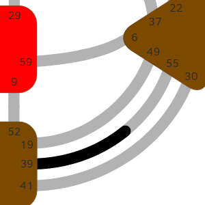 Ворота 39 — Провокации