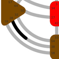 Ворота 28 — Игрока