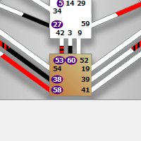 Корневой Центр