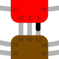 Ворота 9 — Фокуса