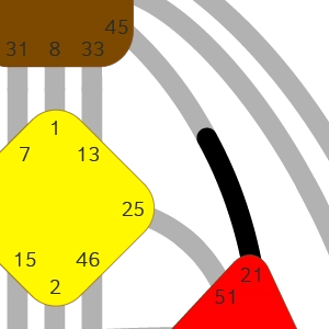 21 ворота дизайн